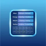 MBTI Personality Test